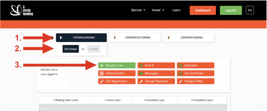 A view of the 3CF dashboard 