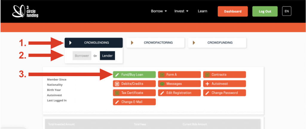 3CF Dashboard